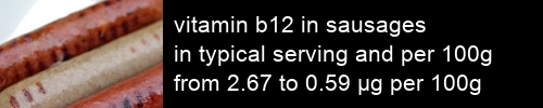 vitamin b12 in sausages information and values per serving and 100g